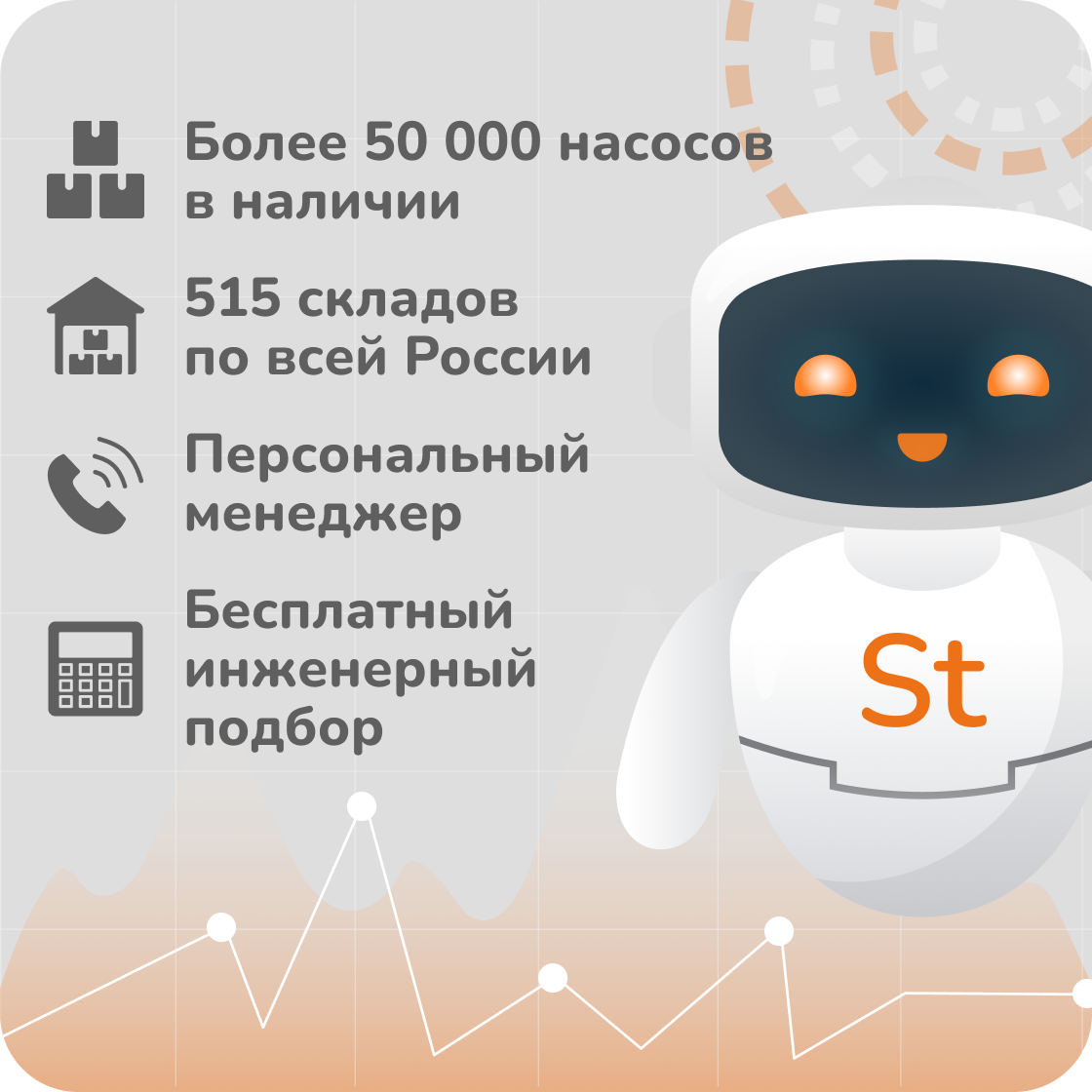 Насос DAB серии KLP 50-2000/BQQE/1,5 M ИН-ЛАЙН 1x230 50 IE2 заказать со складов по всей России